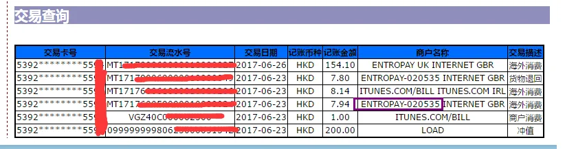 为什么香港三三金融预付卡是虚拟卡玩家的秘密武器？